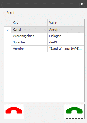 Telefon Popup