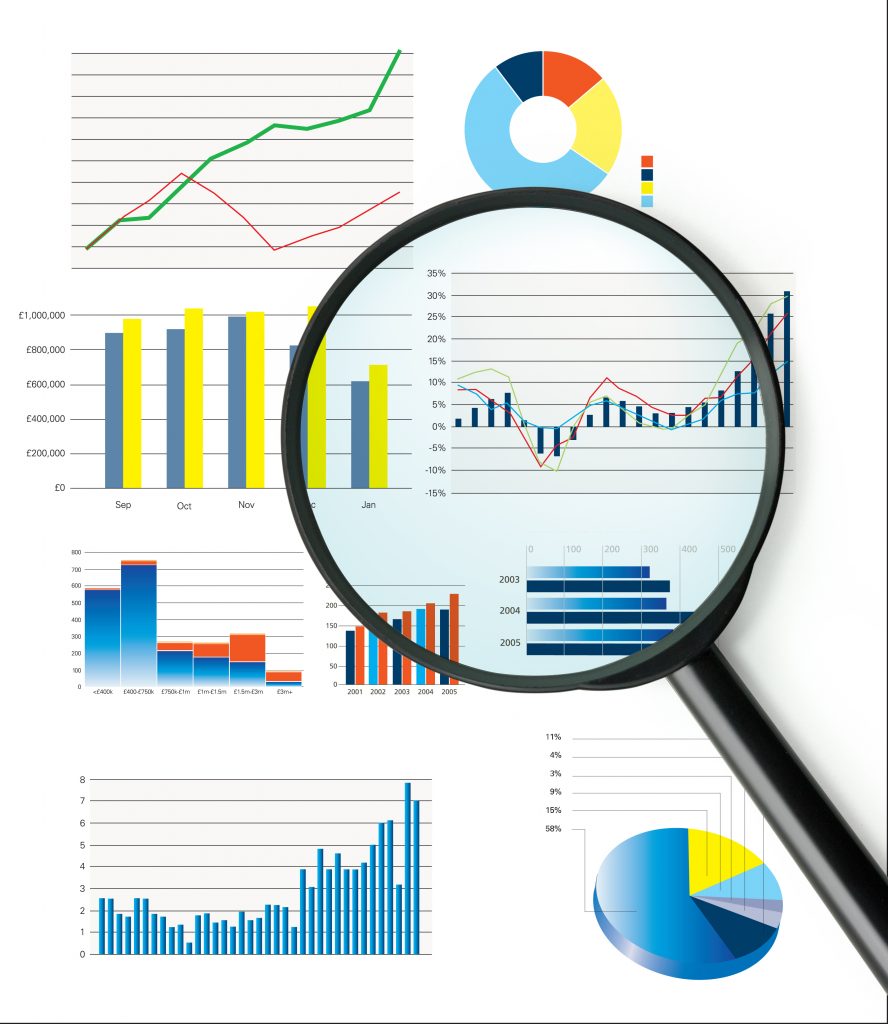 shutterstock_68619001 Integrierter Berichtedesigner